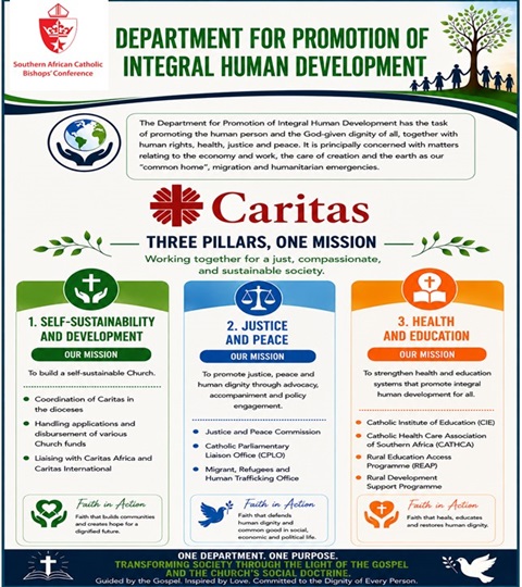 Caritas South Africa seeks to strengthen national coordination and diocesan action